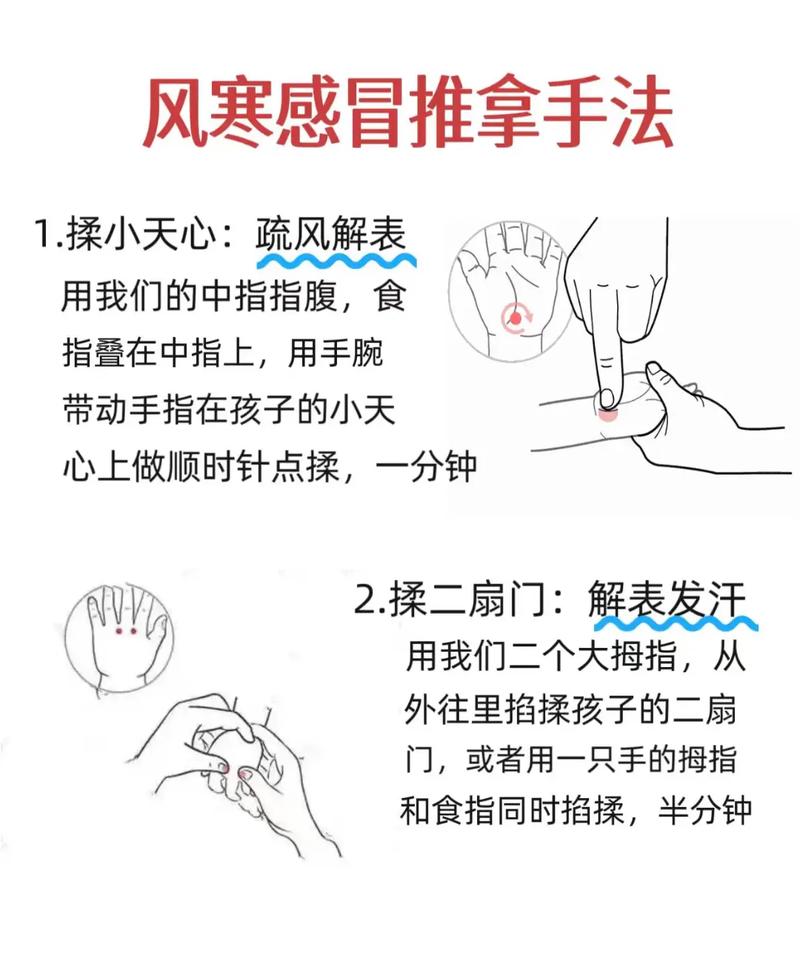风寒感冒按摩穴位图