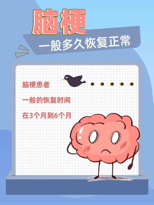 脑梗不会说话多久恢复