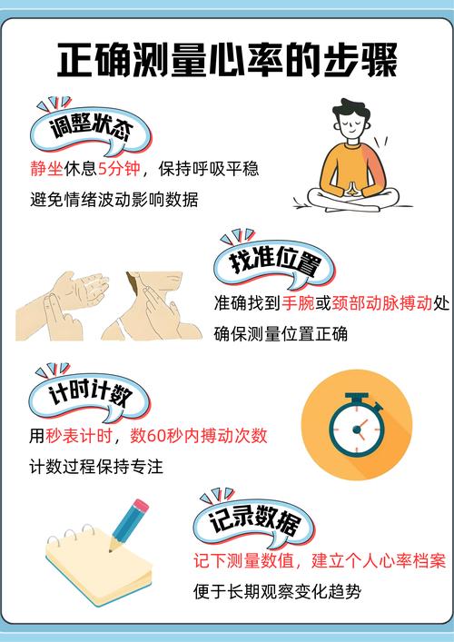 怎么检查风湿性心脏病