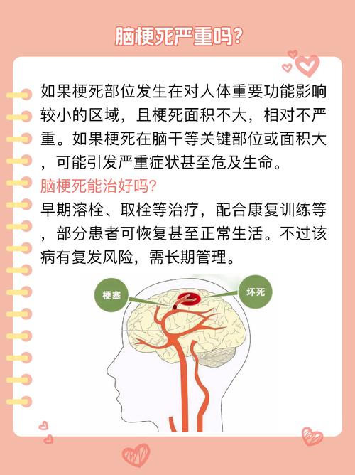 脑梗应注意些什么问题
