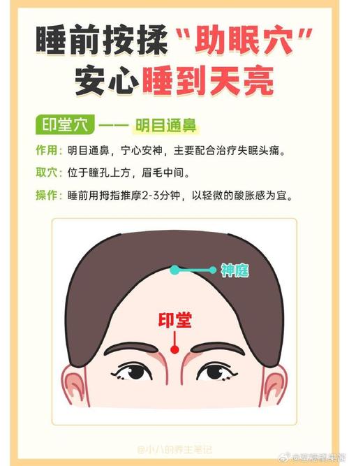 前顶门穴位功效作用