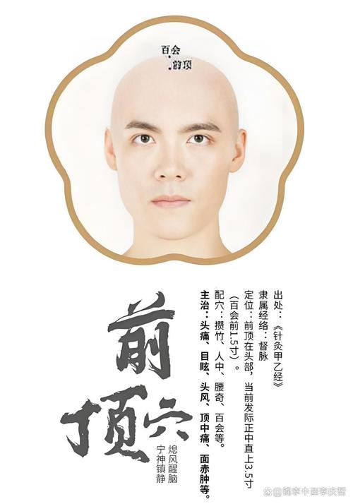 前顶门穴位功效作用