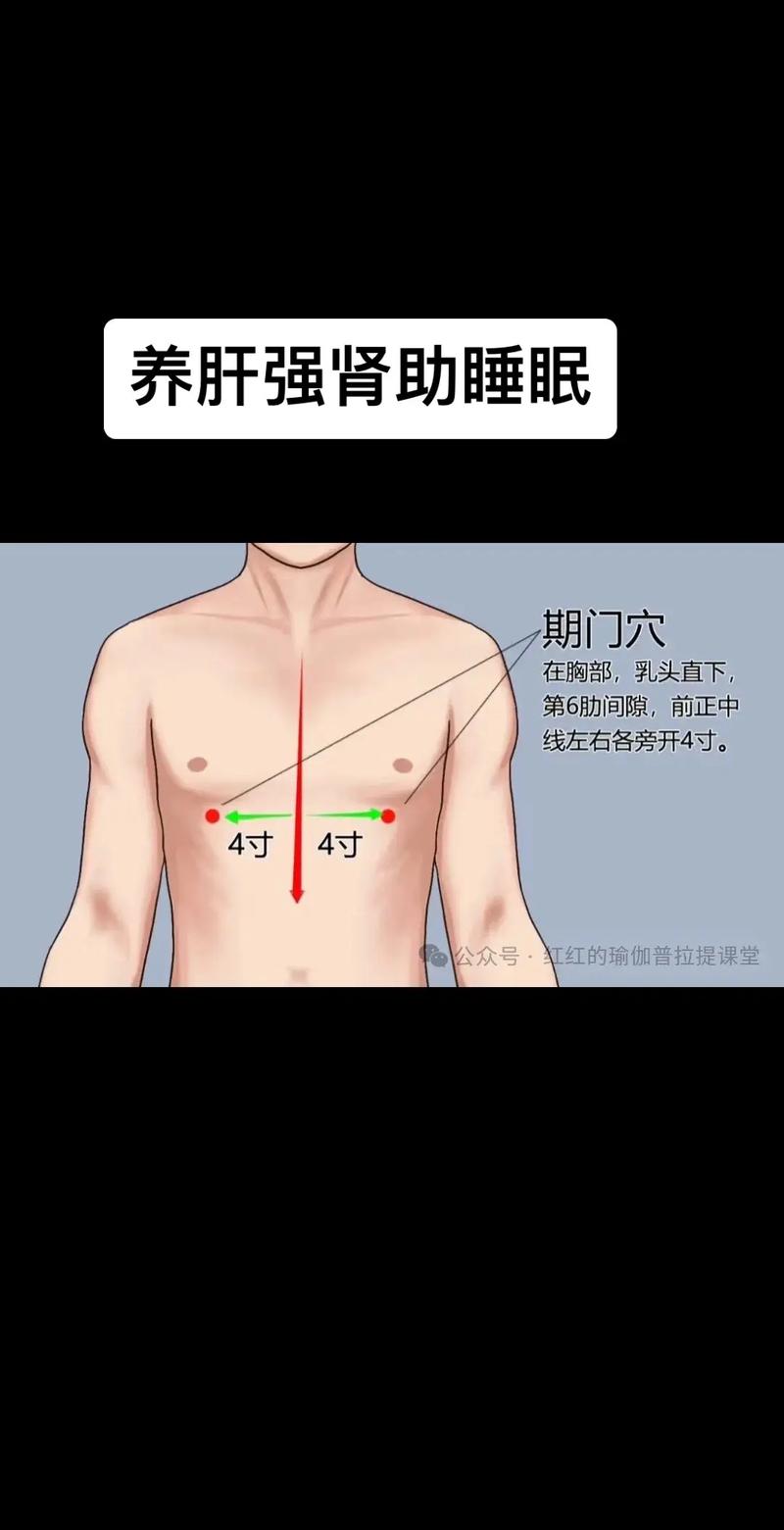 前顶门穴位功效作用