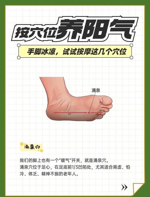 手脚冰冷点哪个穴位