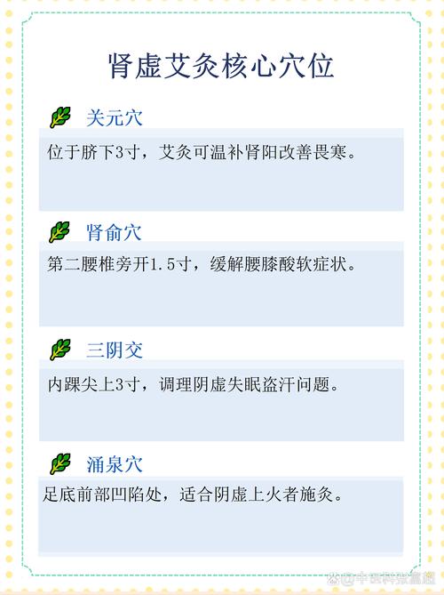 阴虚可以艾那些穴位