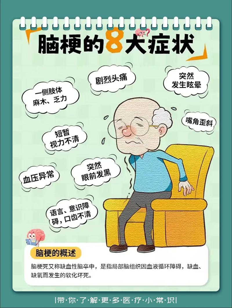 突发急性脑梗能治好吗