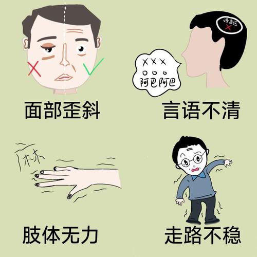 脑梗病人精神错乱骂人