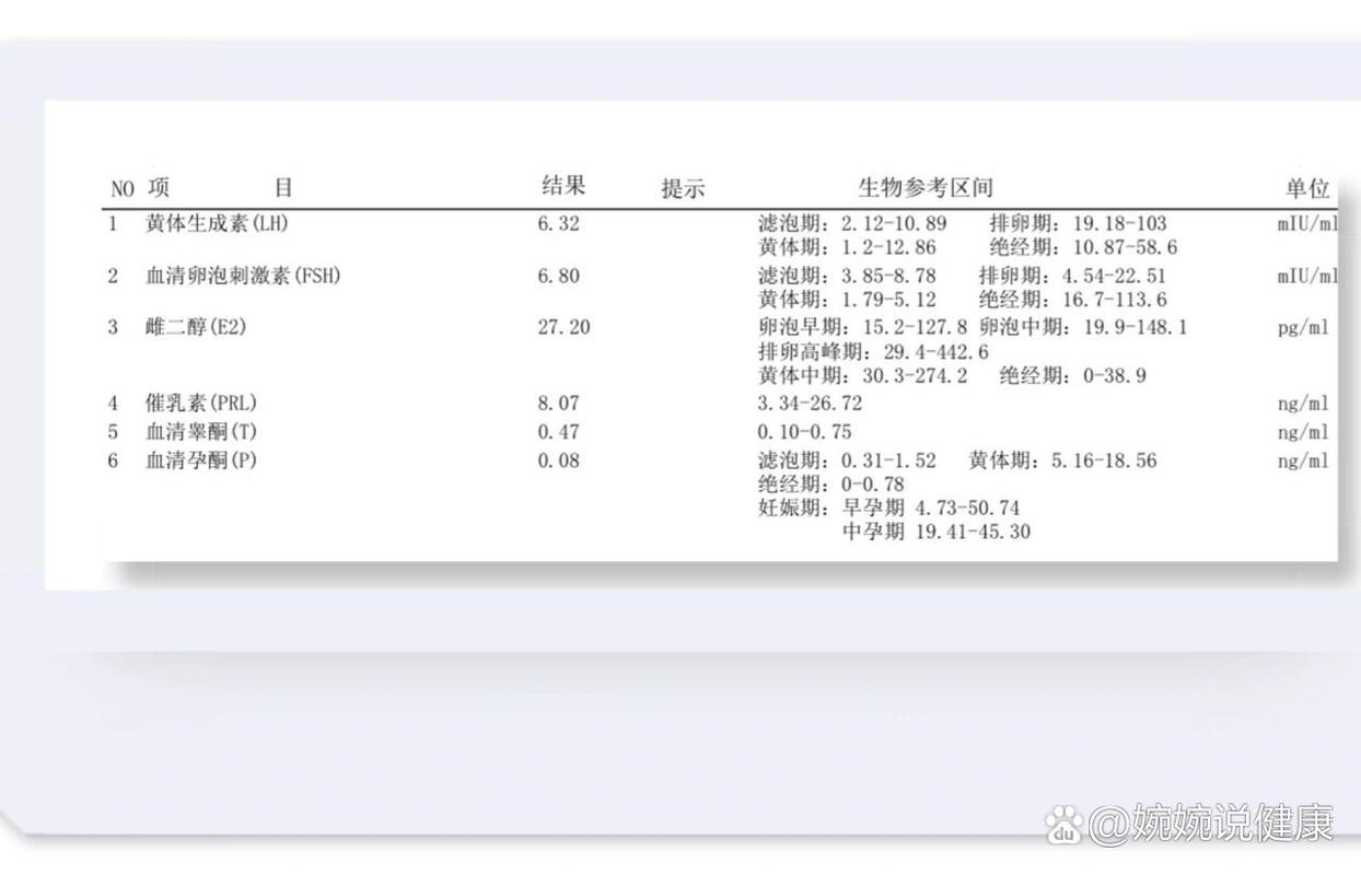 北医三院风湿科姚中强