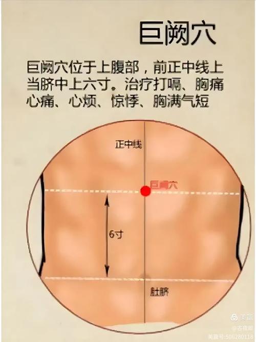 艾灸什么穴位不打嗝