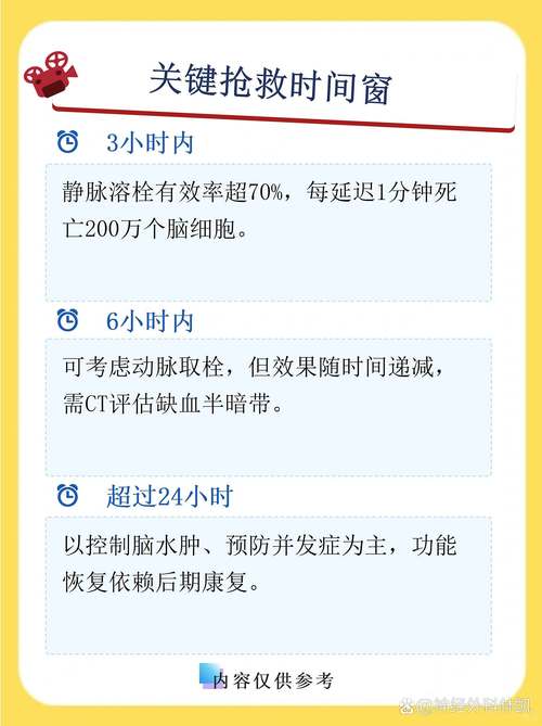 脑梗后遗症看什么科室