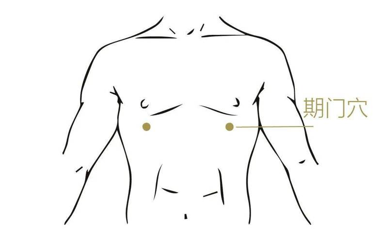 针灸治疗肝癌的穴位