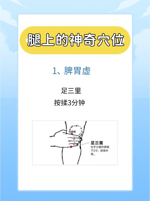 大腿麻木按什么穴位