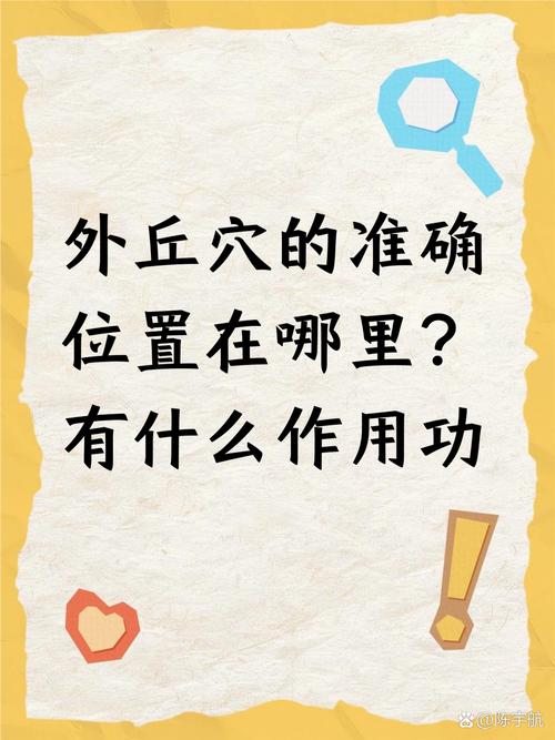 外丘外丘穴位位置图