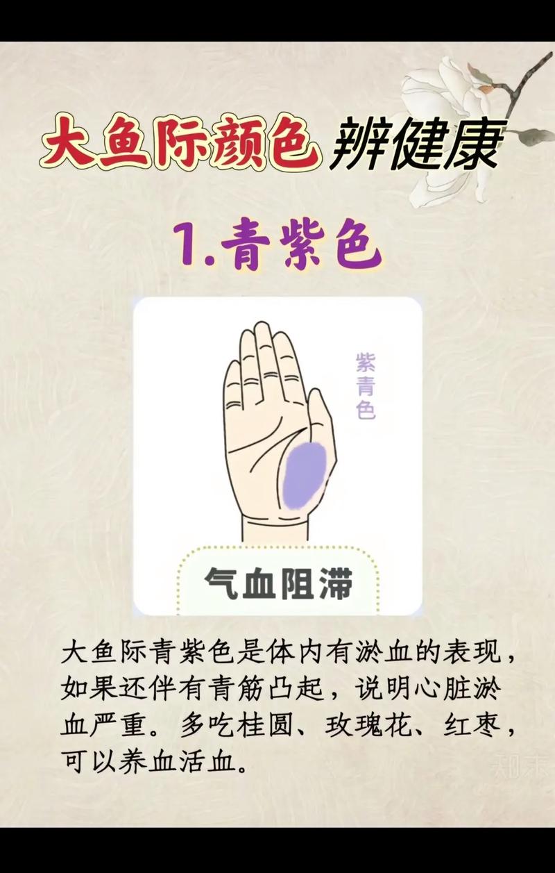 按摩穴位青紫为什么
