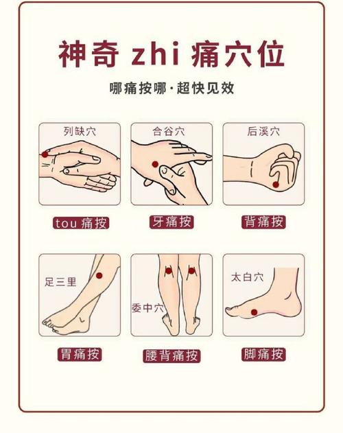 按摩穴位青紫为什么