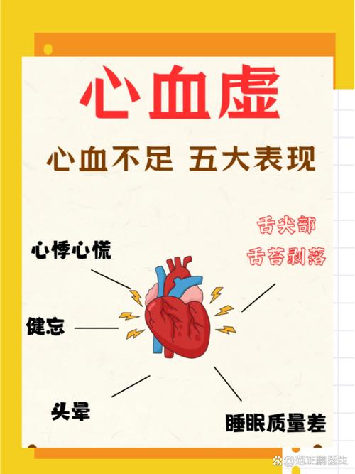 风湿性心脏病贫血原因