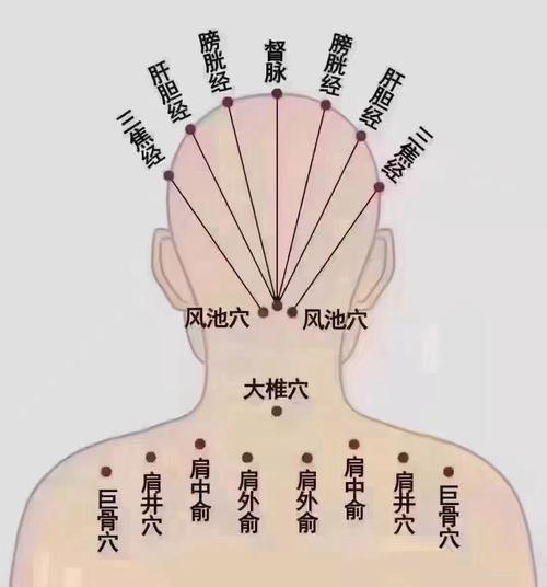 脑梗后遗症的艾灸疗法