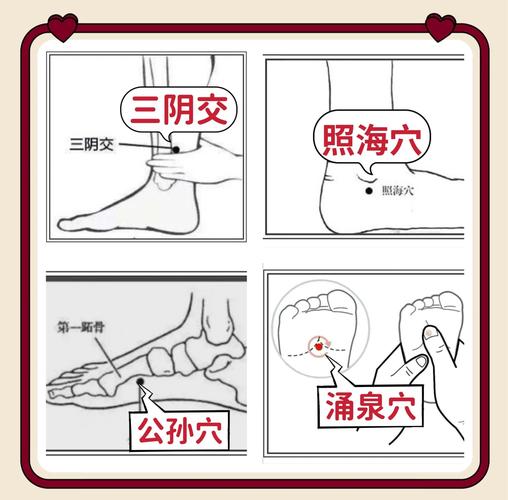 哪个穴位能按摩养生