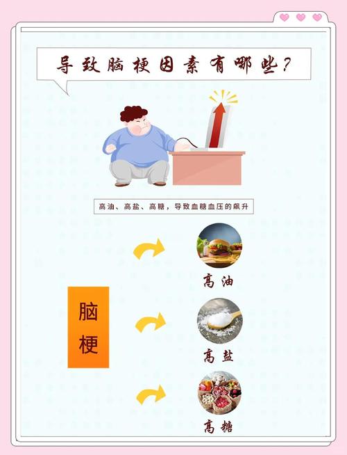 脑梗神志不清能治好吗