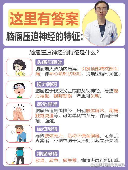 脑瘤和脑梗瘤有区别吗