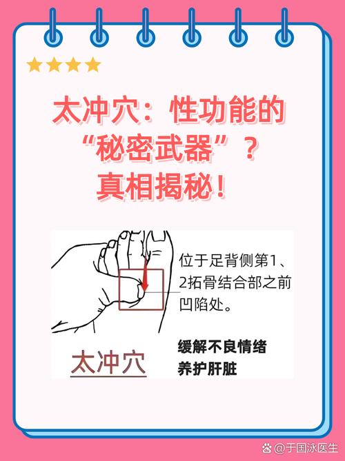 按摩穴位治疗性功能