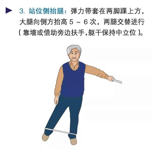 脑梗患者腿部康复训练