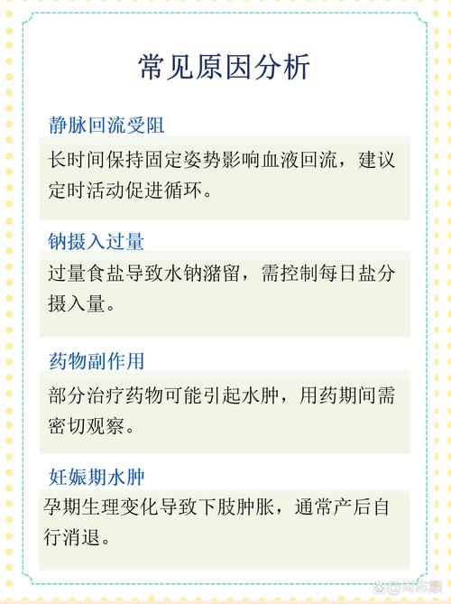 风湿病腿脚肿怎么治疗