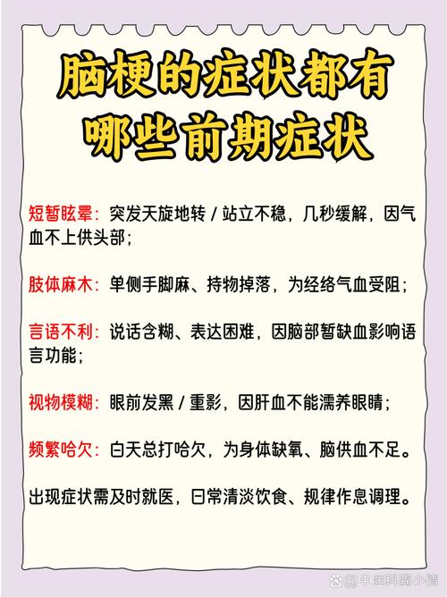 脑梗的表现症状有哪些