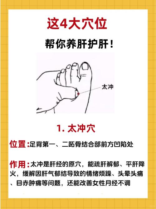 有肝火按摩什么穴位