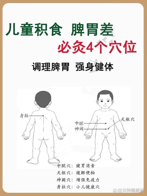 宝宝有胃病按摩穴位