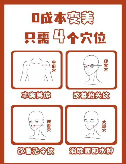 按摩什么穴位抗衰老