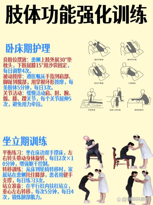 脑梗病人怎样康复训练