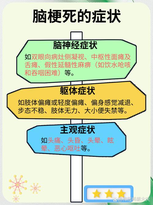 北京护国寺中医院脑梗