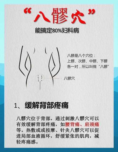 卵巢发炎按那个穴位