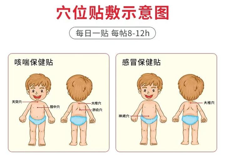宝宝受凉贴哪个穴位