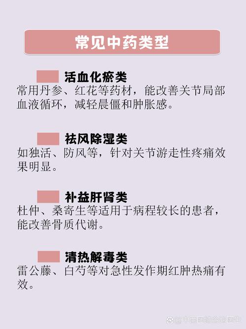 类风湿关节炎中医名称