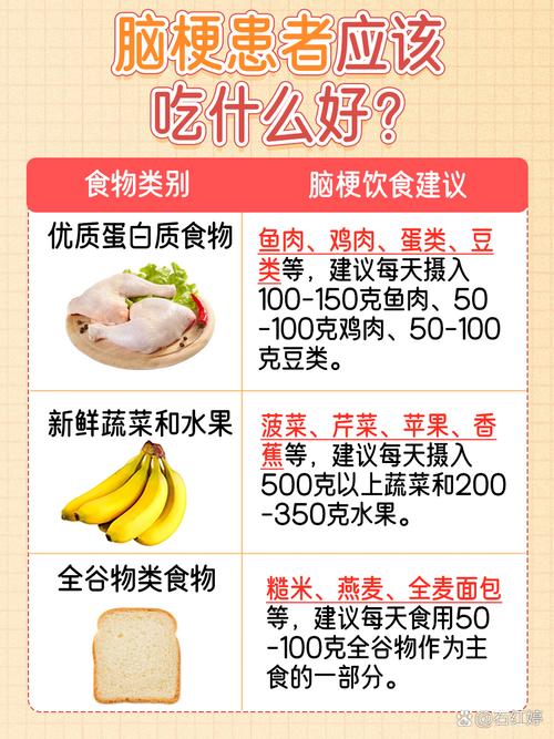 哪些食物对脑梗有帮助