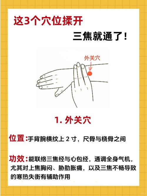 哪些穴位按摩降血脂