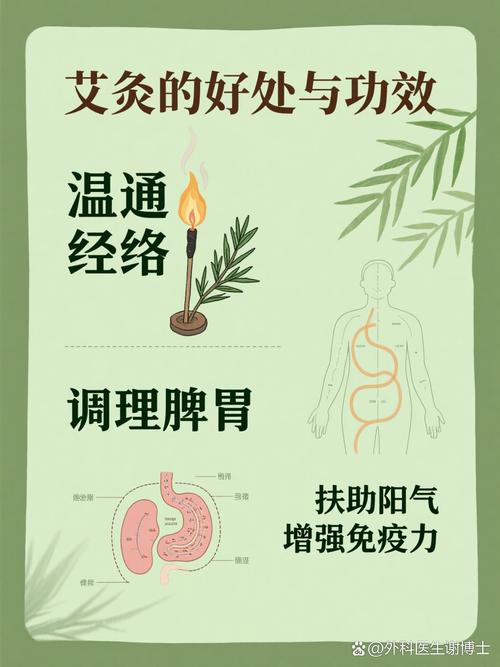 类风湿关节炎可以艾灸