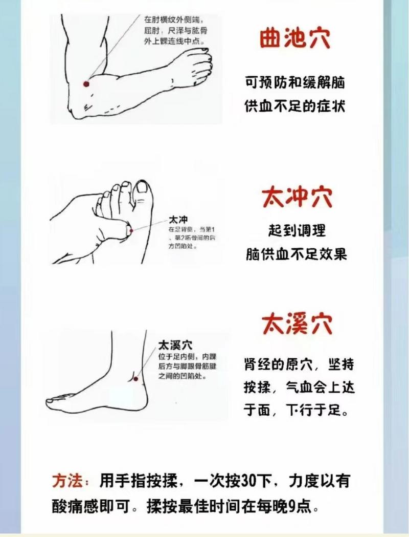 脑血栓患者穴位按摩