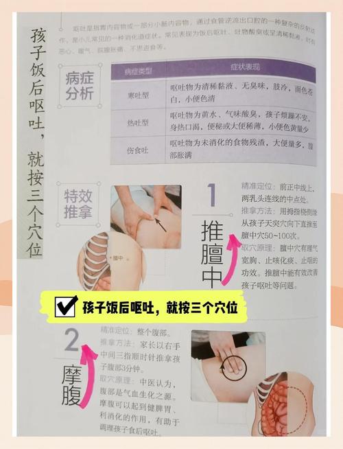 呕吐掐哪个穴位管用