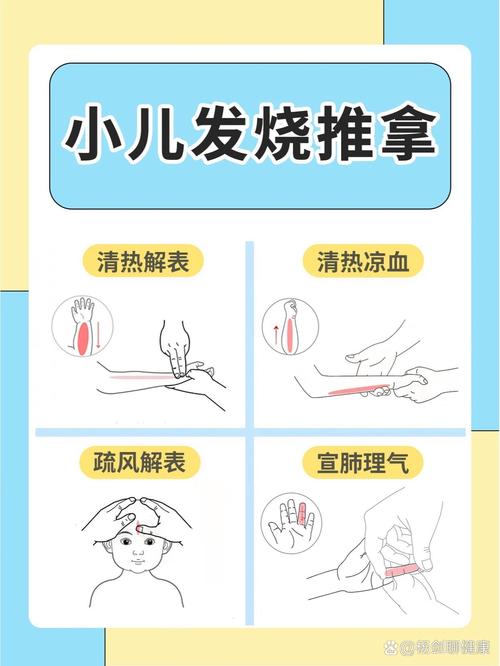 发烧了怎么穴位退烧