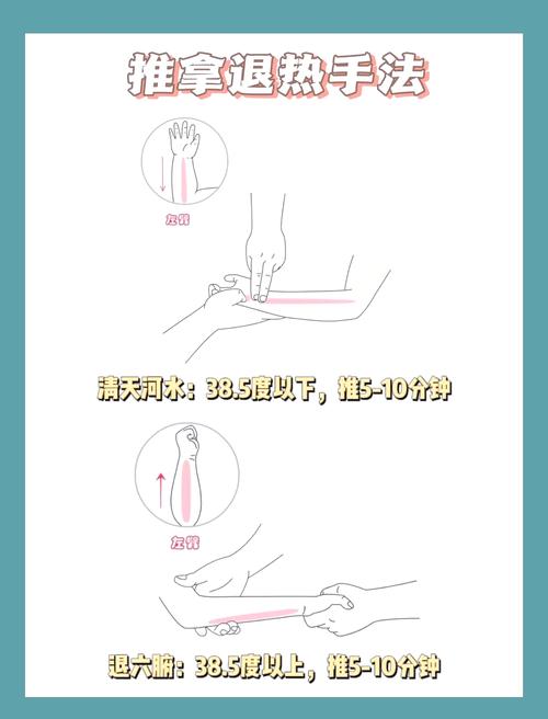 发烧了怎么穴位退烧