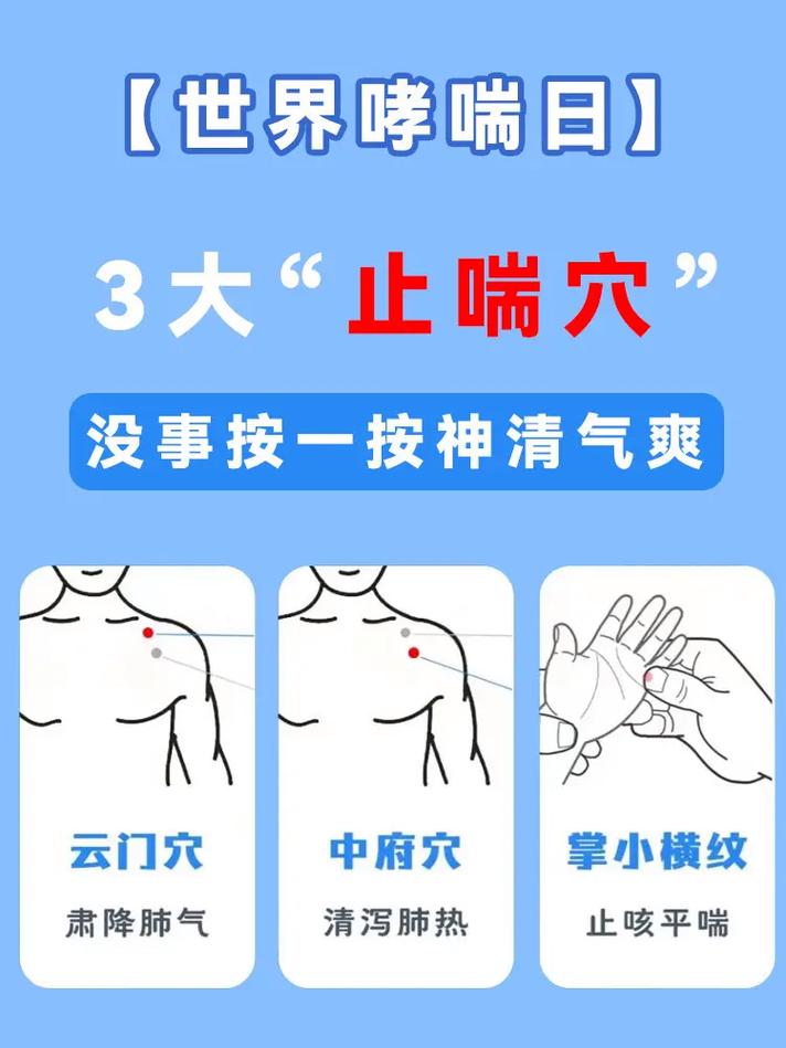 按摩哪个穴位治哮喘