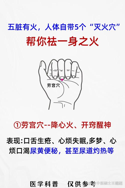 脾气不好穴位治特效