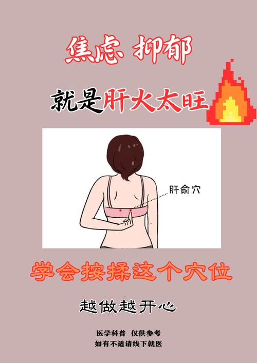 脾气不好穴位治特效