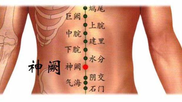 肚脐旁边有哪些穴位
