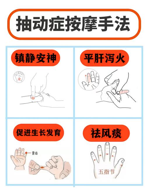 小孩抽搐按什么穴位