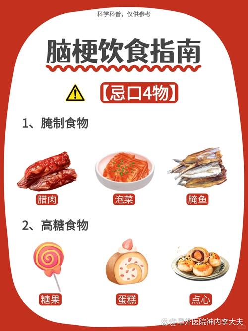 脑梗吃东西要注意什么