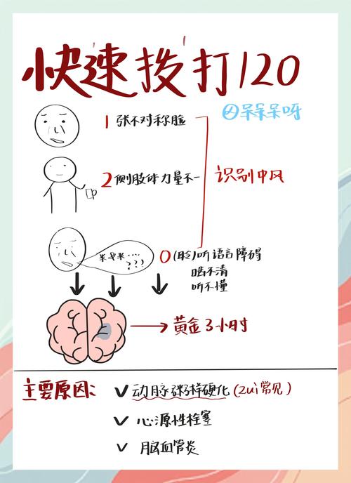 老人轻度脑梗怎么治疗